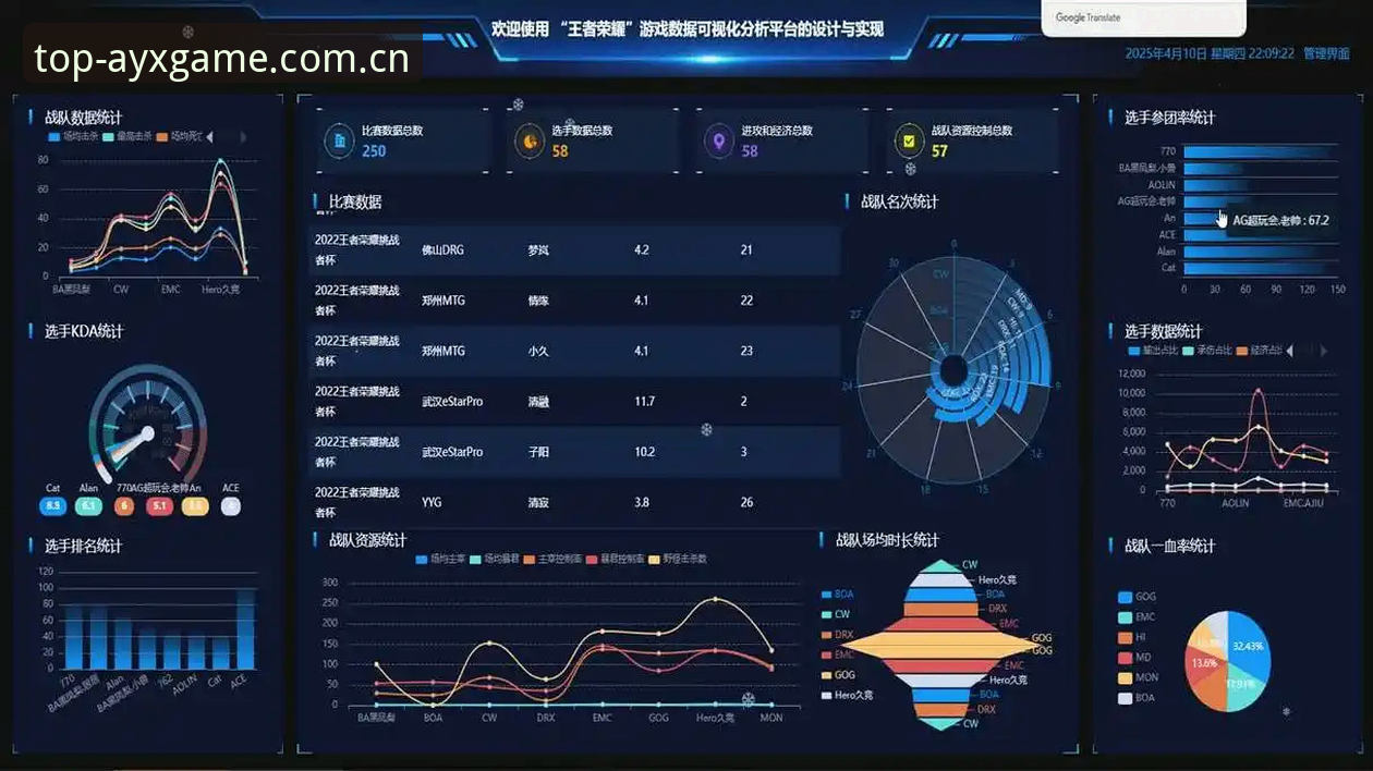 AYX爱游戏靠谱吗必备 爱游戏体育平台可靠性深度分析:从数据到体验的全面解读