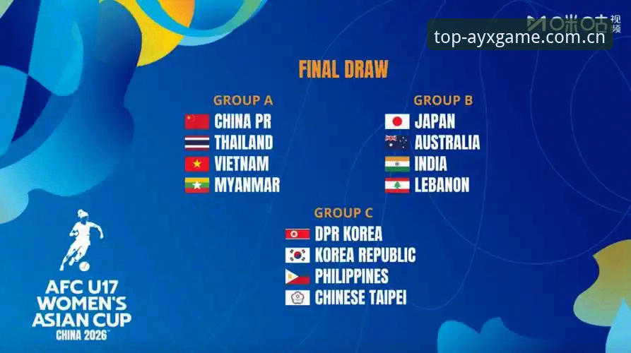 U17世界杯抽签结果揭晓，爱游戏体育平台带来全面解读